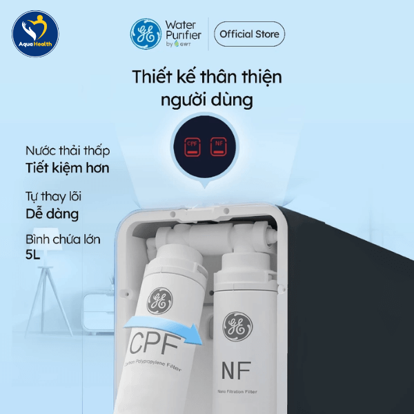 lõi lọc nước GE - thiết kế Twist & Lock