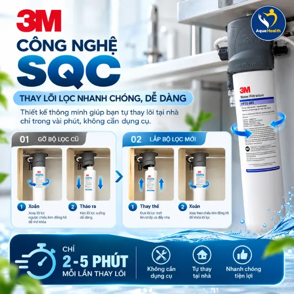 Máy lọc nước 3M BREW120-MS - Công nghệ SQC giúp thay lõi dễ dàng
