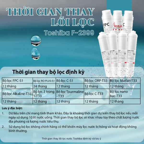Thời gian thay bộ lõi lọc Toshiba F-2399