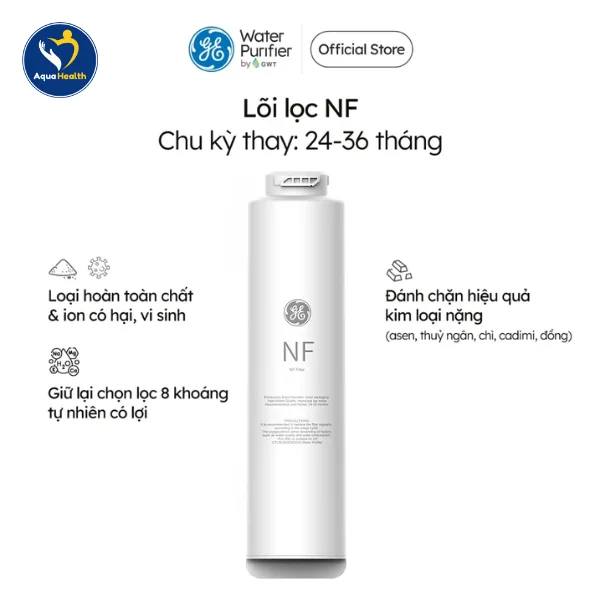 Lõi lọc nước GE CTS20 - Thời gian phù hợp thay lõi NF