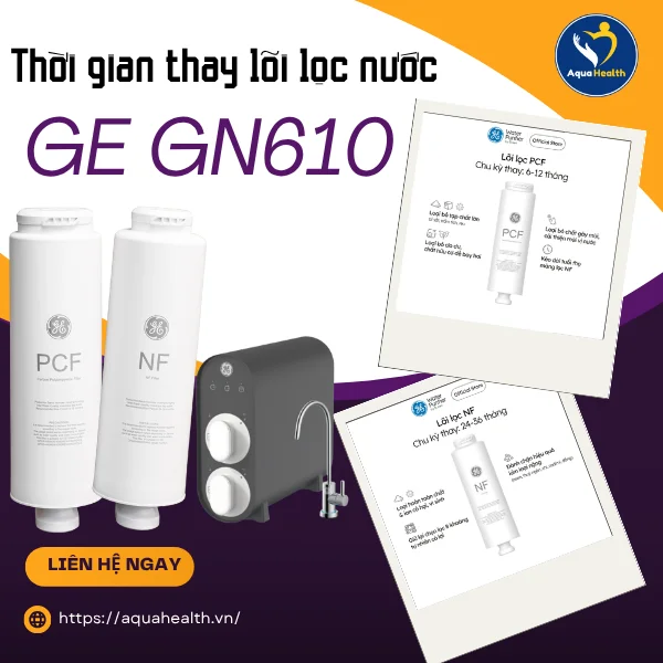 Lõi lọc nước GE GN610 - Thời gian thay lõi theo khuyến nghị của nhà sản xuất
