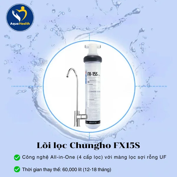 Thời Gian Thay Thế Lõi Lọc Nước Chungho FX15S Đúng Tiêu Chuẩn