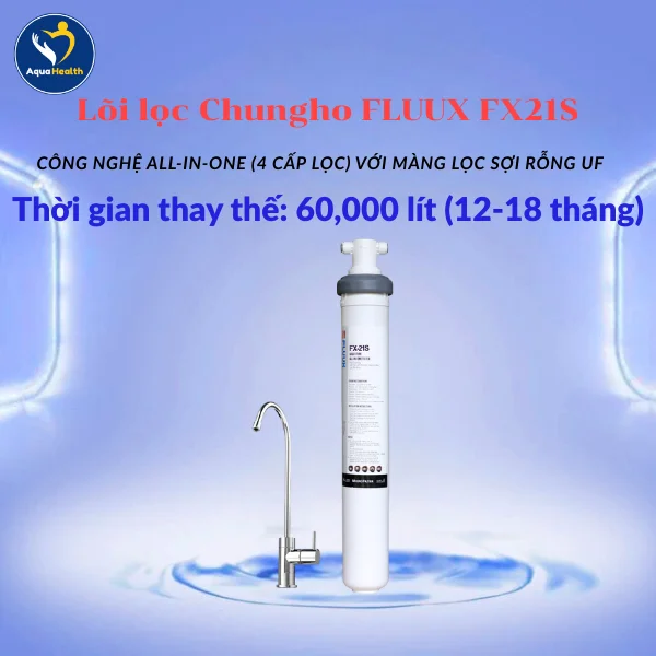 Thời Gian Thay Thế Lõi Lọc Nước Chungho FX21S
