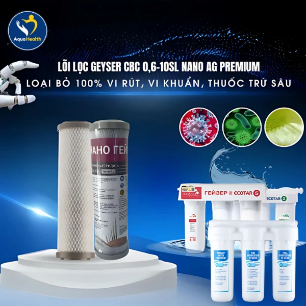 Thông Tin Lõi Lọc CBC 0.6-10SL Nano Ag Premium