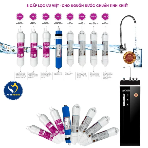 Thông tin về bộ 8 lõi lọc nước Mutosi 