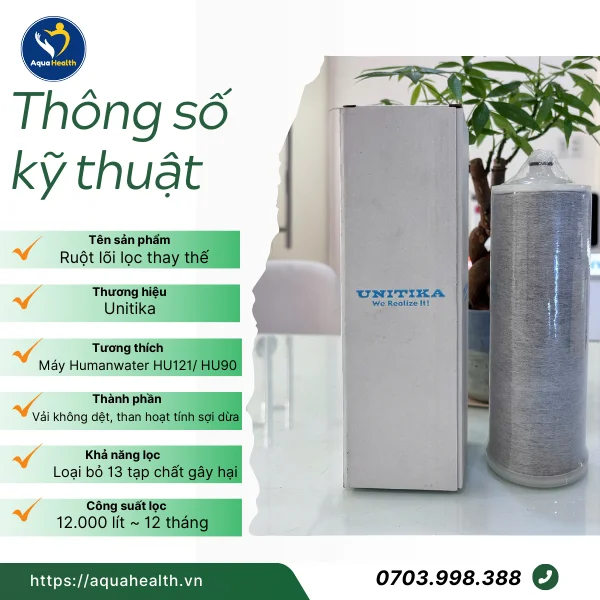 Thông số kĩ thuật của ruột lõi lọc Humanwater HU121/ HU90