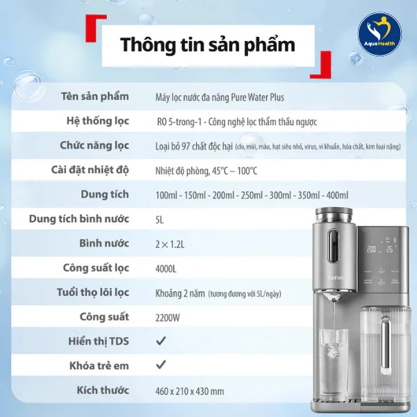 Máy lọc nước nóng lạnh Tefal BR653BY0 - Các thông số kĩ thuật chi tiết của máy