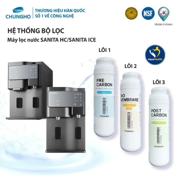 lõi lọc nước ChungHo Sanita/Sanita Ice - công nghệ lọc nước tại Hàn Quốc