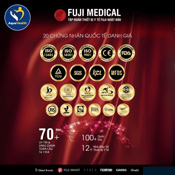 Thương hiệu Fuji Smart