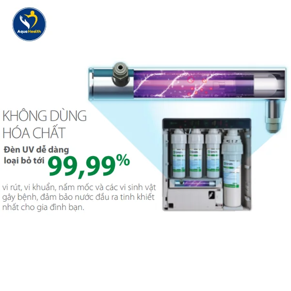 thiết bị lọc nước nha khoa - Công nghệ khử khuẩn bằng tia UV