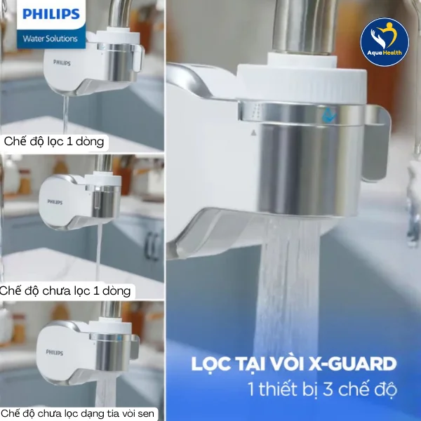 Bộ lọc nước tại vòi Philips AWP3705P1/90- Tích hợp 3 chế độ lọc nước trên vòi