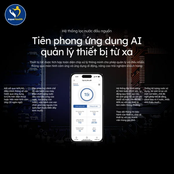 Hệ thống lọc tổng GE WH15A - tích hợp công nghệ IoT và khả năng quản lý
