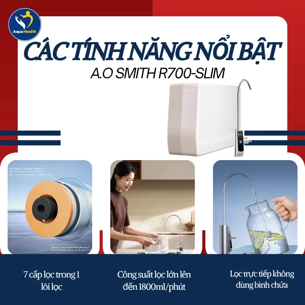 Các tính năng nổi bật của máy lọc nước A.O Smith R700Slim