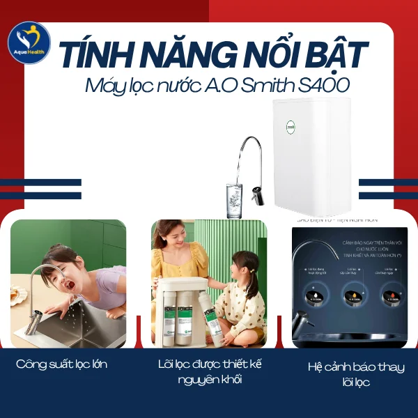 Tính năng nổi bật của máy lọc nước A.O Smith S400