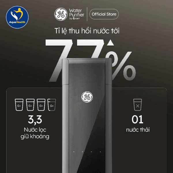 Tỷ Lệ Thu Hồi Nước Trên Máy Lọc Nước GE DN810 Lên Đến 77%