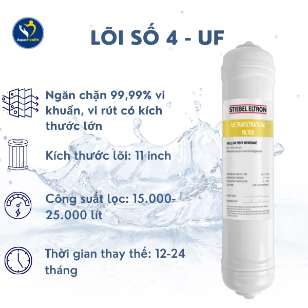 Lõi lọc nước Stiebel Eltron Could - Lõi số 4: UF