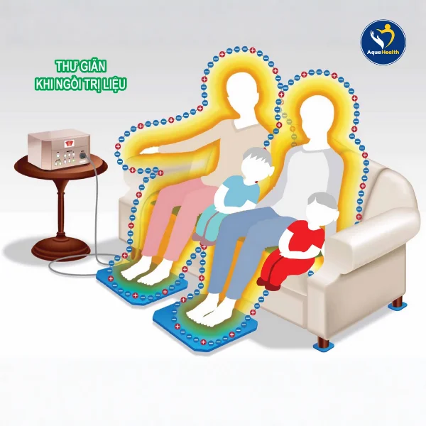 thảm dẫn điện máy xung điện - giải pháp cho các cơ sở trị liệu