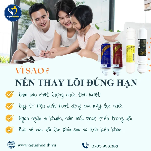 lõi lọc nước ChungHo Ambient CHP-1270D - lí do nên thay lõi đúng hạn