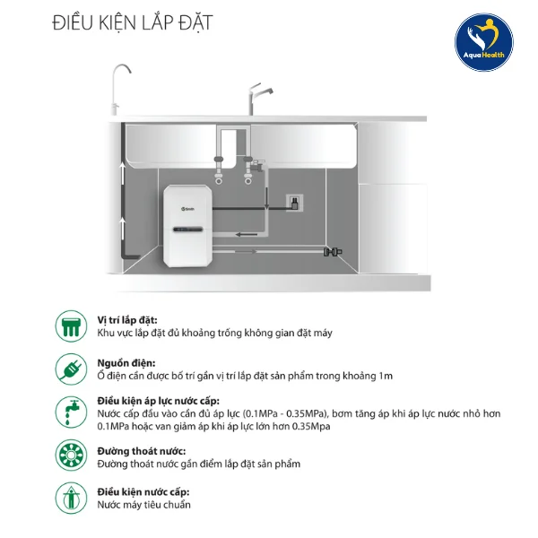 Máy lọc nước A.O Smith Vita Plus - Vị trí lắp đặt phù hợp