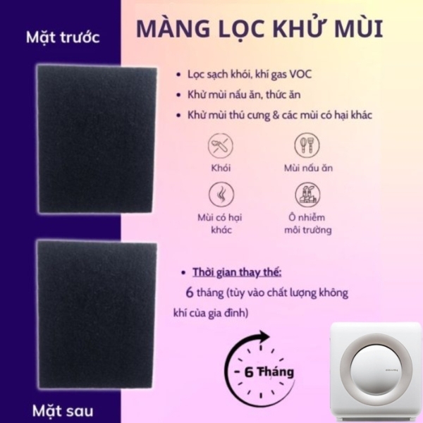 Hiệu năng màng lọc khử mùi trên Màng Lọc Không Khí Coway MIGHTY (AP-1512HH)