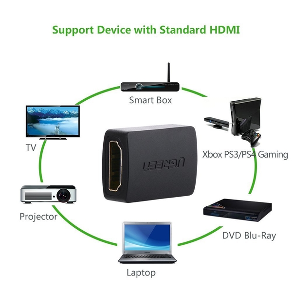 Đầu nối HDMI Ugreen 20107