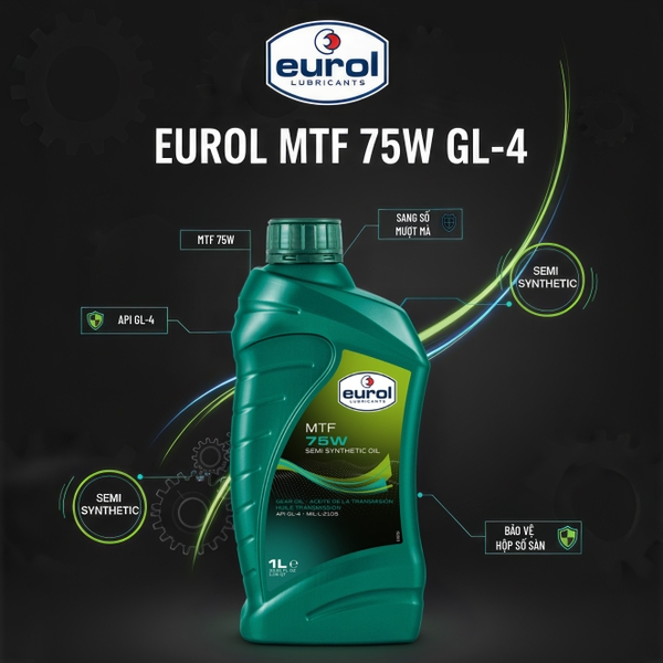 Eurol MTF 75W GL-4 – Dầu hộp số sàn tổng hợp (E110073), sang số mượt & hỗ trợ tiết kiệm nhiên liệu