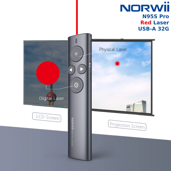 Bút Trình Chiếu Spotlight Norwii N95Spro Laser Đỏ với Bộ Nhớ 32GB dùng cho tivi mành hình led