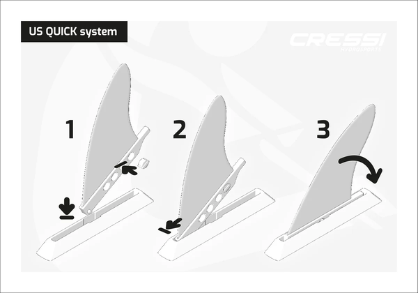 Vây Lái US Quick 9'' Skeg