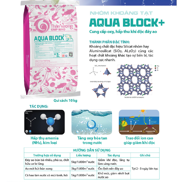AQUA BLOCK+ Cung cấp oxy, hấp thụ khí độc