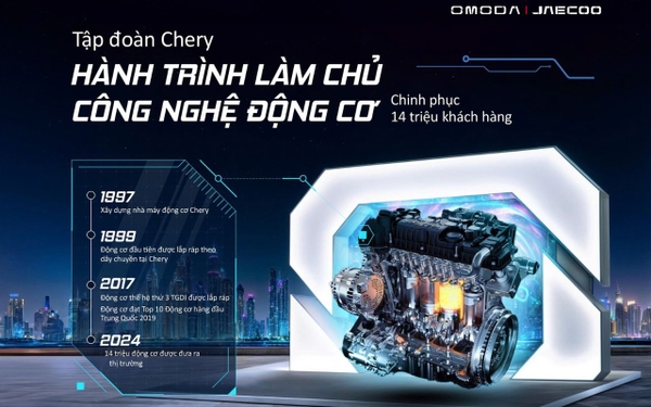 Omodajaecoo- Phúc Thọ