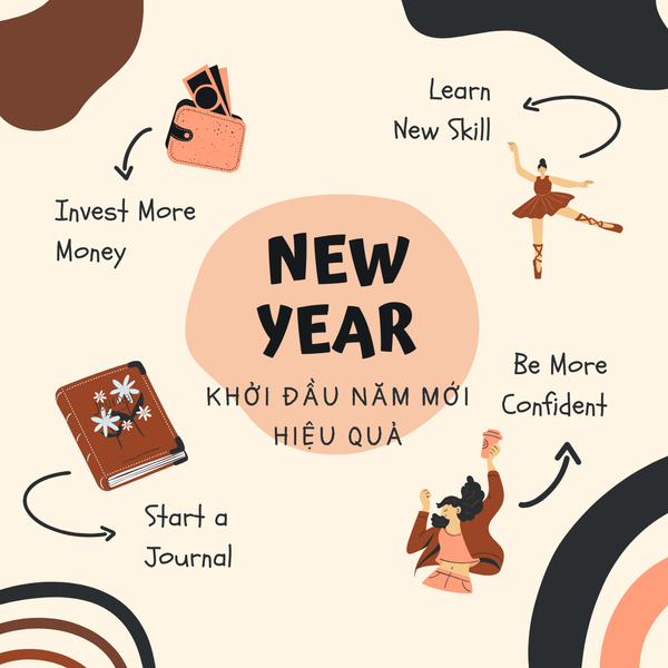 Cách để khởi đầu năm mới hiệu quả