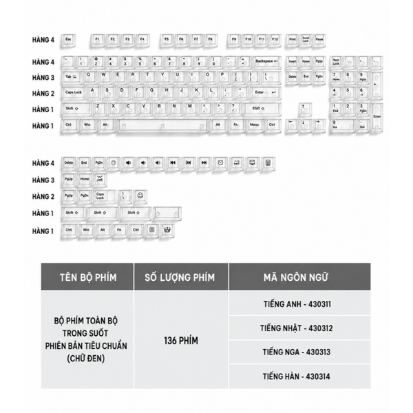 [NEW] Keycap trong suốt xuyên LED