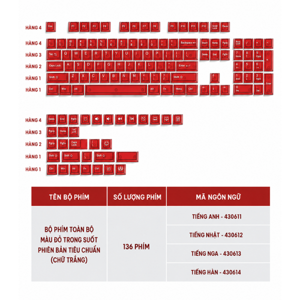 [NEW] Keycap trong suốt xuyên LED
