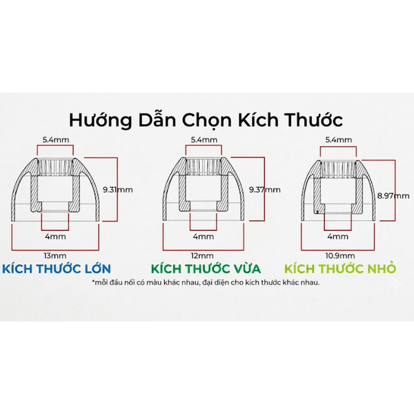Bản sao của [NEW] Tips tai Tangzu Sancai Wide Bored