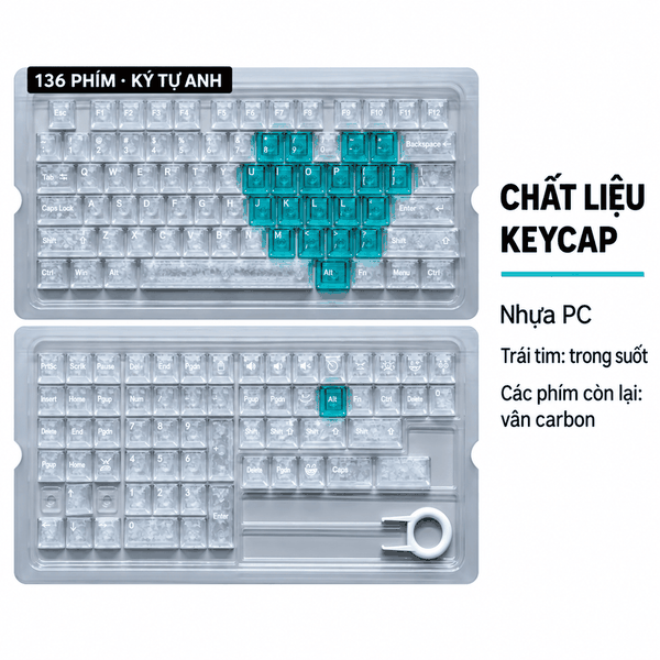 [USED/LIKENEW] Keycap trong suốt xuyên LED