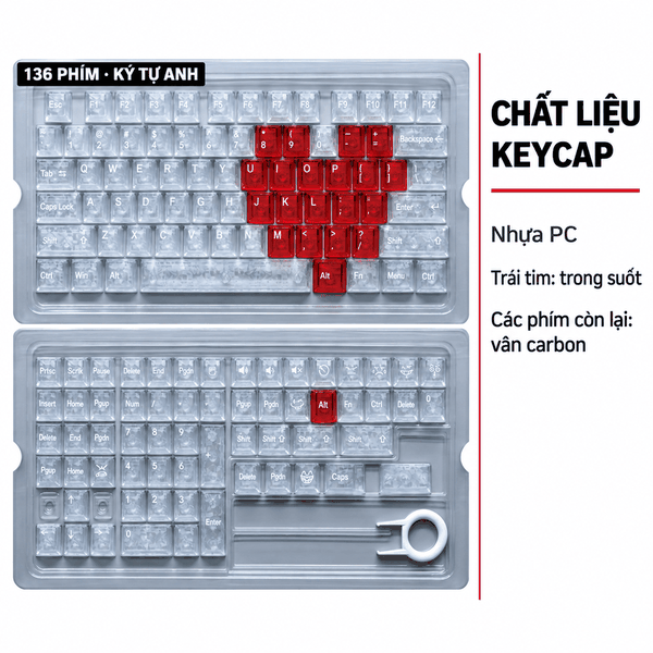 [USED/LIKENEW] Keycap trong suốt xuyên LED