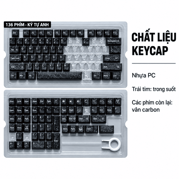 [USED/LIKENEW] Keycap trong suốt xuyên LED