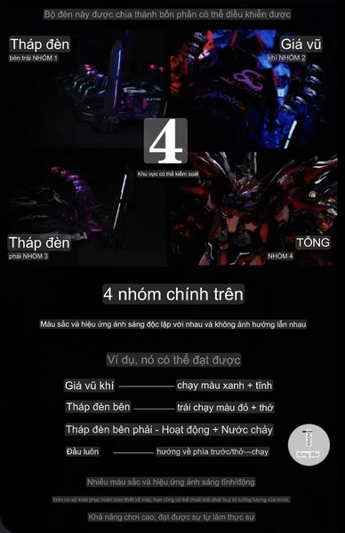 [HÀNG ĐẶT TRƯỚC] LED KOSMOS DÀNH CHO NEMESIS