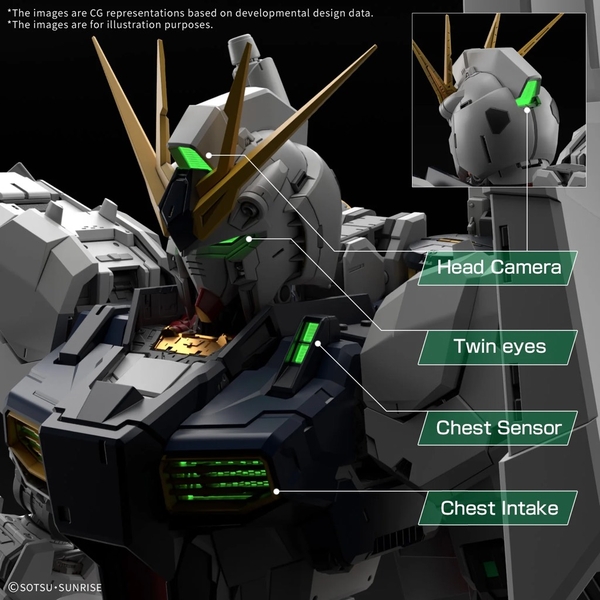 [HÀNG SẴN] BỘ ĐÈN LED BANDAI LED UNIT DÀNH CHO PGU RX-93 NU GUNDAM 1/60