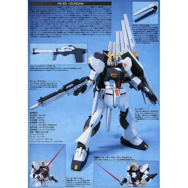 [HÀNG CÓ SẴN] BANDAI Mô hình lắp ráp 1/144 HGUC RX-93 vGUNDAM