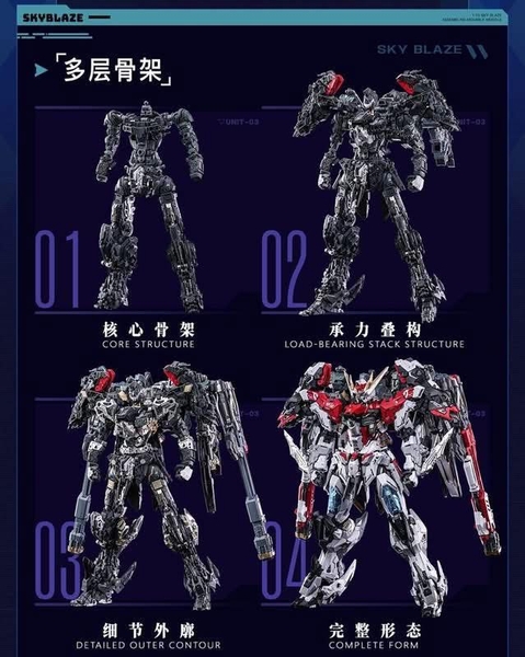 [HÀNG ĐẶT TRƯỚC] MÔ HÌNH LẮP RÁP 1/72 SKY BLAZE (ĐỢT 1 CÓ BONUS)