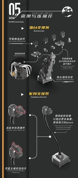 [HÀNG ĐẶT TRƯỚC] MÔ HÌNH LẮP RÁP METEOR - LƯU TINH (FRAME KIM LOẠI)