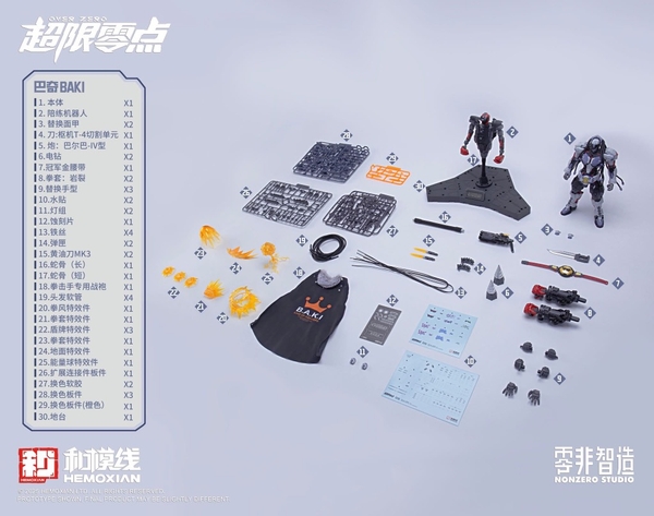 MÔ HÌNH LẮP RÁP HEMOXIAN QUYỀN VƯƠNG BAKI FULL OPTION (TẶNG BASE + DECAL NƯỚC)