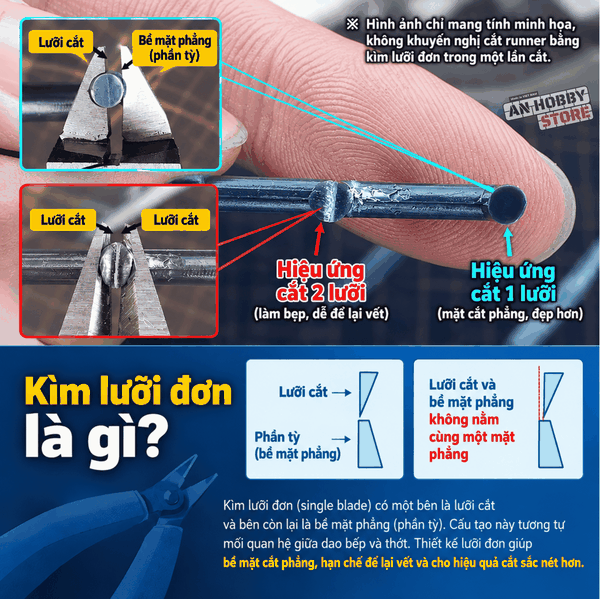 [Chính Hãng] Stedi Kềm Cắt Mô Hình Cao Cấp Lưỡi Đơn STEDI MS 104, MS 106, MS 108, MS 110 Model Nippers