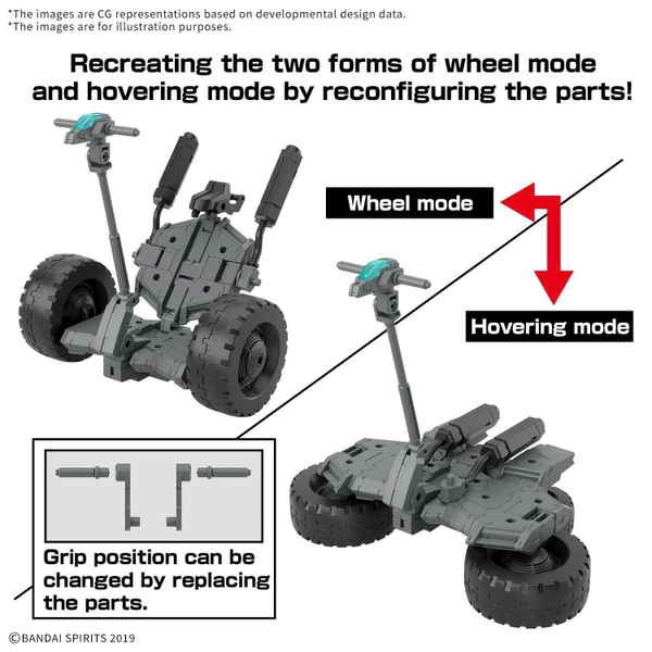 [HÀNG SẴN] BANDAI MÔ HÌNH LẮP RÁP 30MM 1/144 Extended Armament Vehicle (WHEEL MOBILE Ver.) CHÍNH HÃNG