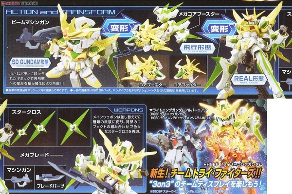 BANDAI Mô Hình Lắp Ráp SDBF STAR WINNING GUNDAM