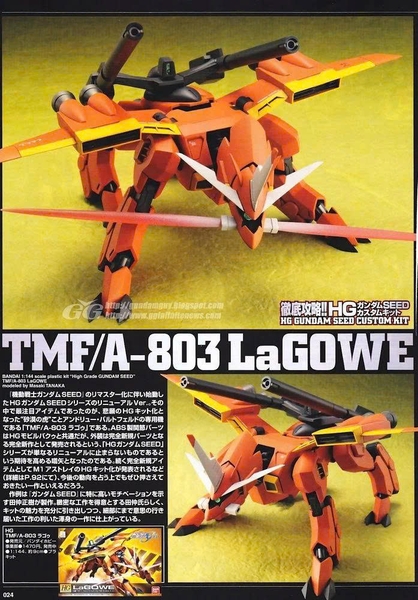 BANDAI Mô hình lắp ráp HG 1/144 R11 LaGOWE