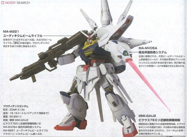 BANDAI Mô hình lắp ráp HG 1/144 PROVIDENCE GUNDAM