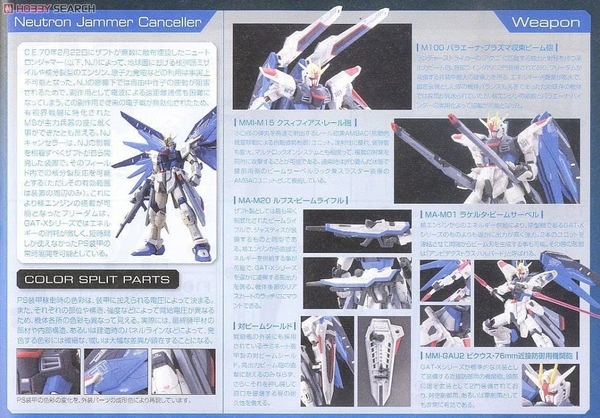 BANDAI Mô hình lắp ráp RG Freedom Gundam