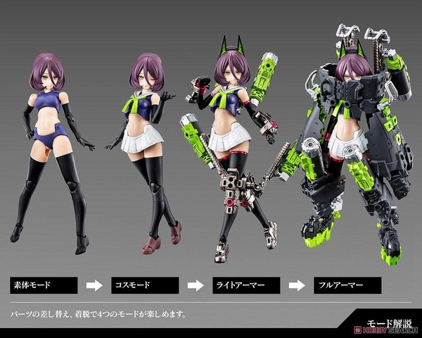[HÀNG SẴN] KOTOBUKIYA MÔ HÌNH LẮP RÁP BUSTER DOLL TANK - MEGAMI DEVICE CHÍNH HÃNG
